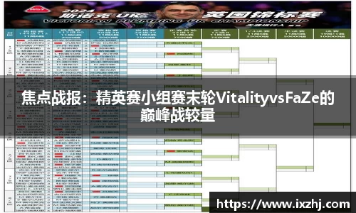 焦点战报：精英赛小组赛末轮VitalityvsFaZe的巅峰战较量