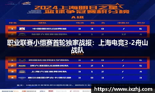 职业联赛小组赛首轮独家战报：上海电竞3-2舟山战队